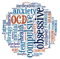 Moving Country is Challenging & Turns out to be the Best of Better Decisions – Moved to London, United Kingdom OCD or Obsessive Compulsive Disorder in Kokula Krishna Hari K